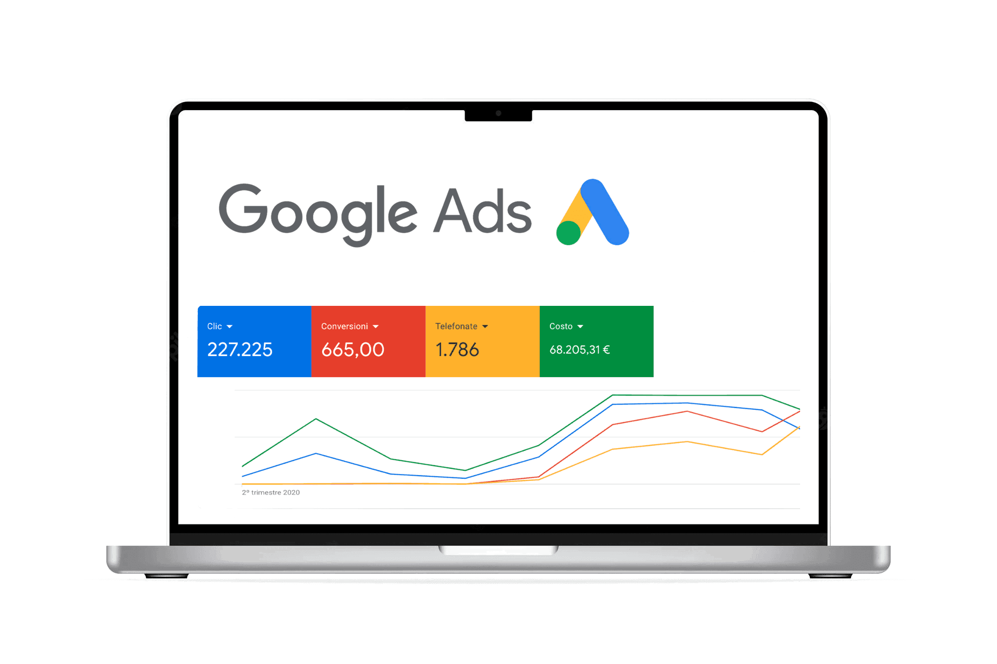 Google Reklamları